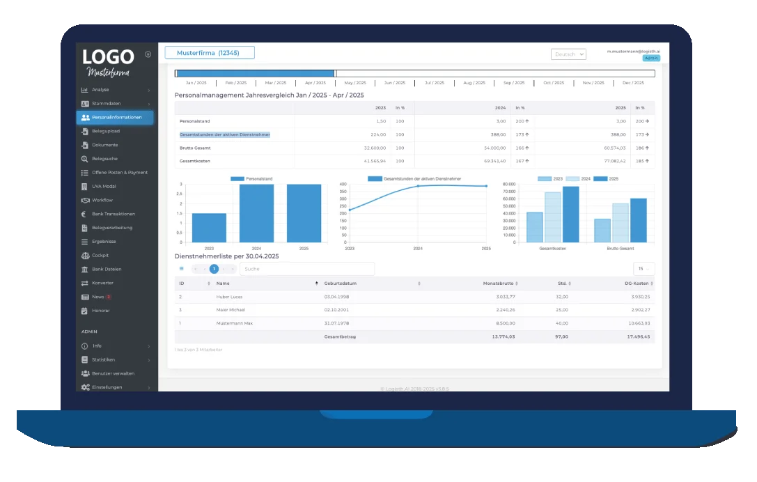 Logisth.AI Enterprise, Personalinformationen